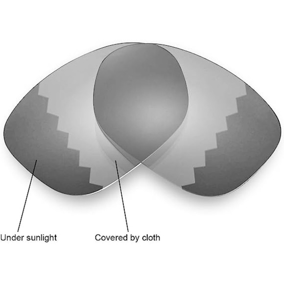 NWT Walleva Replacement Lenses for Oakley Pulse - Picture 3 of 4
